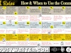 21 Rules – How & When to use the Comma – Infographic…